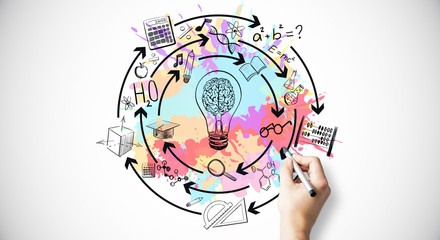 家庭饮食安全常识有哪些